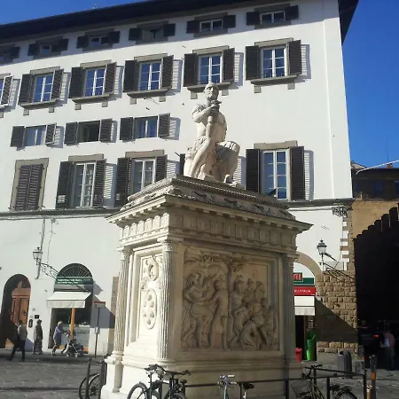 Apartman Duomo *